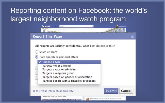 From ‘Facebook 101’ presentation