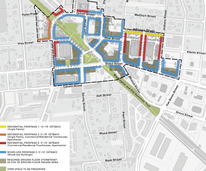 A plan for the frontages of Herndon’s downtown redevelopment, as set forth by the pattern book approved by the Town Council Jan. 29. 