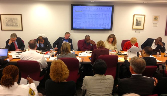 City Council members review potential changes to the city manager's proposed budget Monday night at City Hall.