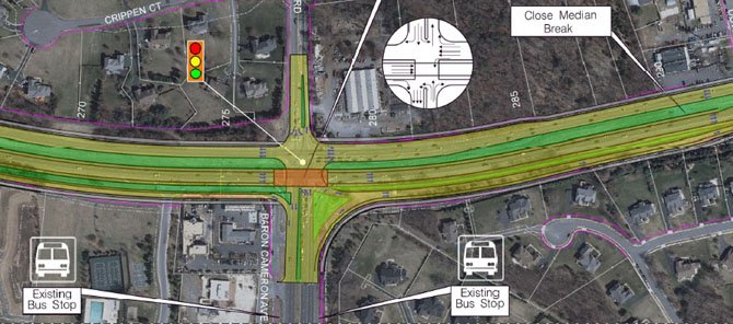 The intersection of Route 7 and Baron Cameron Avenue will have an eastbound flyover addition with the upcoming widening of Route 7. 