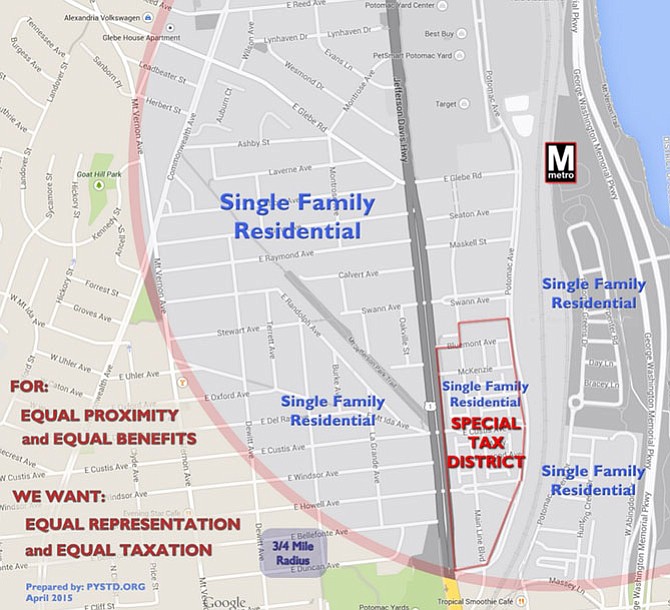 The  ¾-mile radius surrounding the Potomac Yard Metro and the Tier II Special Tax District established in 2011. This graphic was used by the Potomac Yard Special Tax District Committee for Tax Fairness’ presentation to the City Council on May 15.
