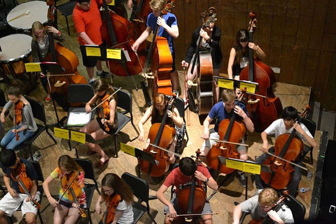 An overhead shot of rehearsals at McLean High School.