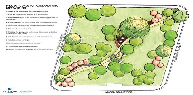 Proposed redesign of Oakland Park
