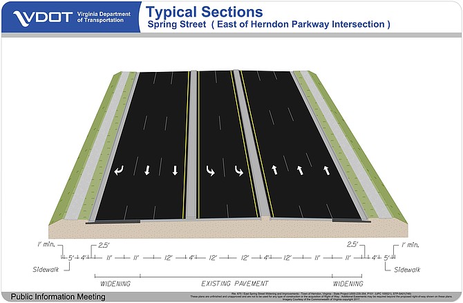 The proposed VDOT Spring Street Widening, east of Herndon Parkway intersection, shows one right-turn lane and two left-turn lanes for Spring Street’s westbound traffic onto Herndon Parkway. With no option for Spring Street's westbound traffic to make a U-turn back onto Spring Street heading east to enter the Sunset Business Park, concern was raised about ease of entry and impact on businesses.
