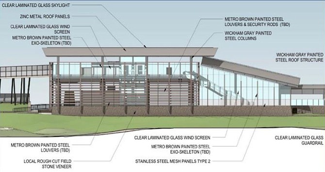 Proposed Potomac Yard Metro station.