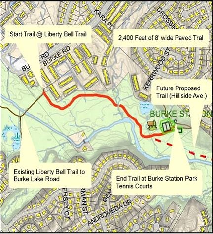 Site map.