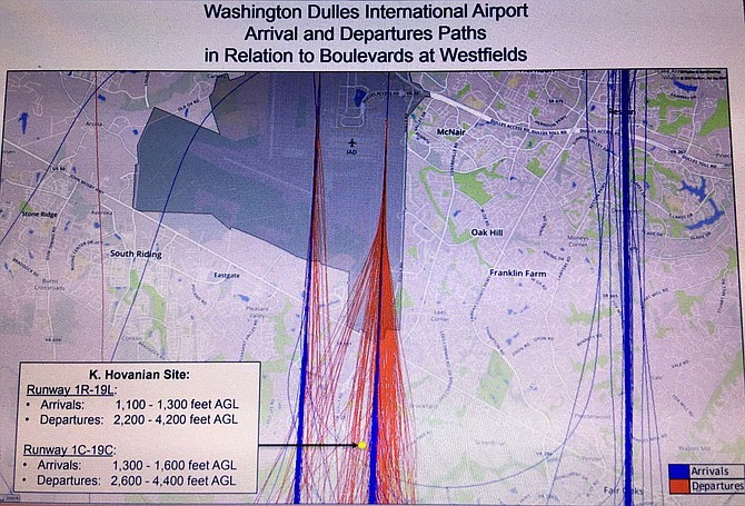 Boulevards at Westfields homes would be built under a Dulles Airport flight path.