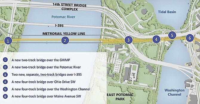 Graphic shows planned new bridges and track to improve rail service from VA to D.C.