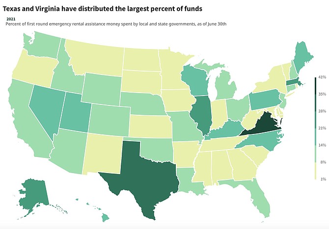 Virginia has spent more than a third of its federal rental assistance funds, a much higher percentage than most states in the race to get the funds to renters who are facing eviction.