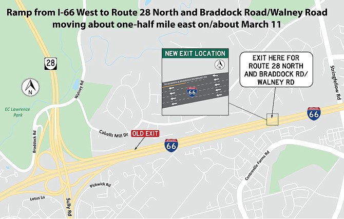 This new exit from I-66 west to Route 28 North and Braddock Road/Walney Road will be permanent.