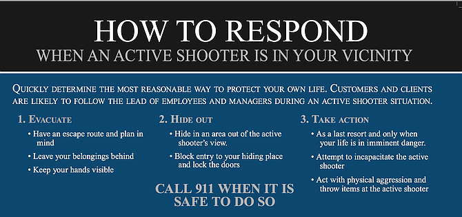 Police advise citizens on how to respond to active attacker situations.
