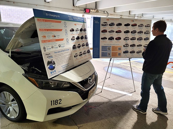 Think BIG Arlington-Alexandria electric vehicle event Oct. 2, Large poster features current EVs available on the market, their prices and their travel range.