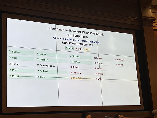 Krizek bill on cannabis passes out of subcommittee.