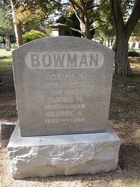 Photo detail