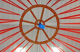 Photo detail