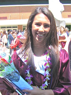 Photo detail