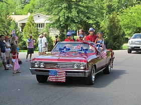 Photo detail