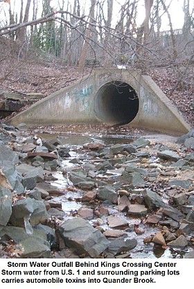 Photo detail