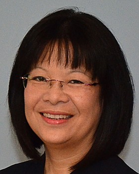 Photo detail