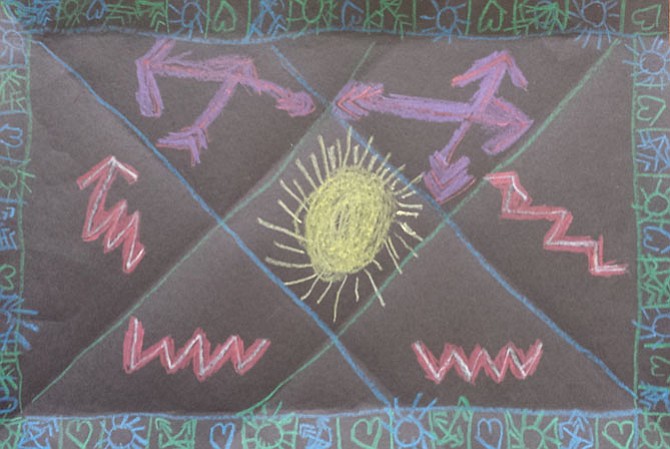 Photo detail