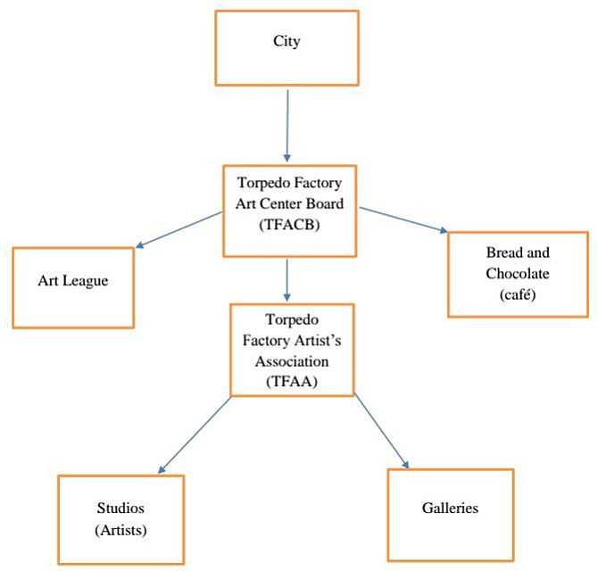 Photo detail