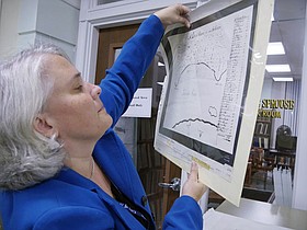 Photo detail