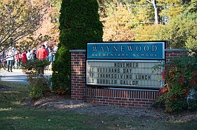 Photo detail