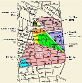 Photo detail