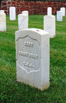 Photo detail
