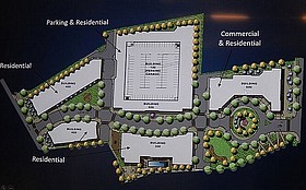 Photo detail